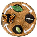 Felt Lifecycle of the Monarch Butterfly Set