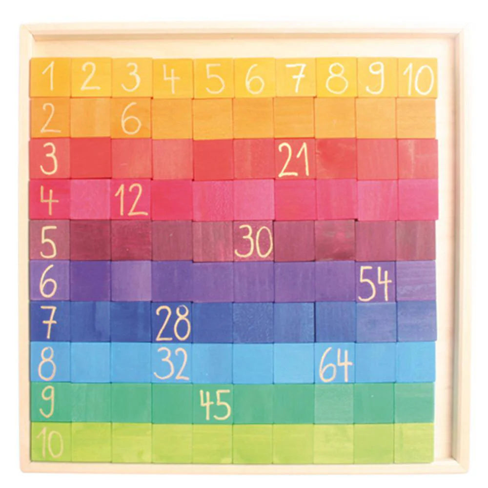 Counting with Colors Wooden Number Chart