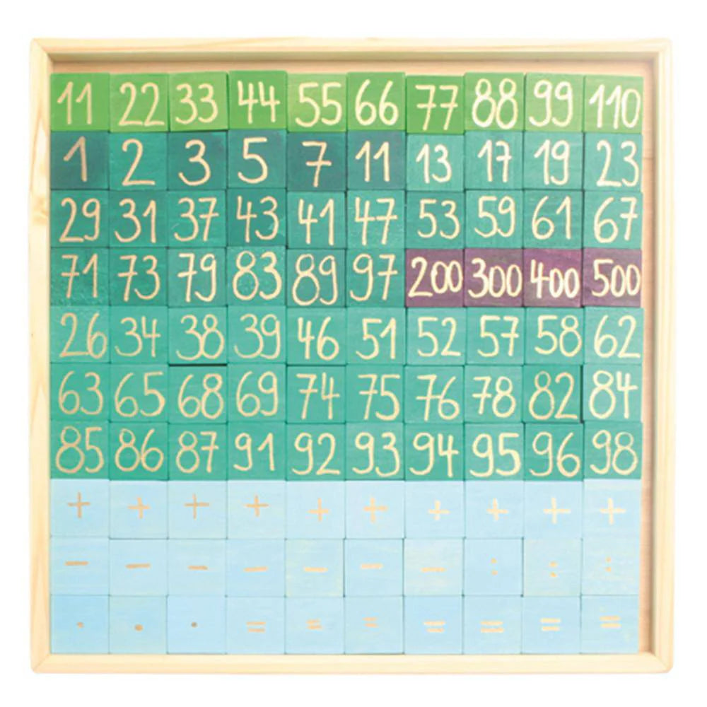 Counting with Colors Wooden Number Chart